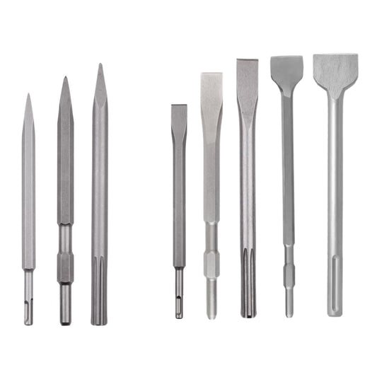 CHISELS